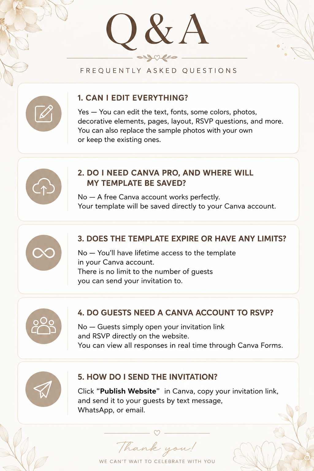 Cowboy Baby Shower Website Invitation with RSVP | Editable Canva Template