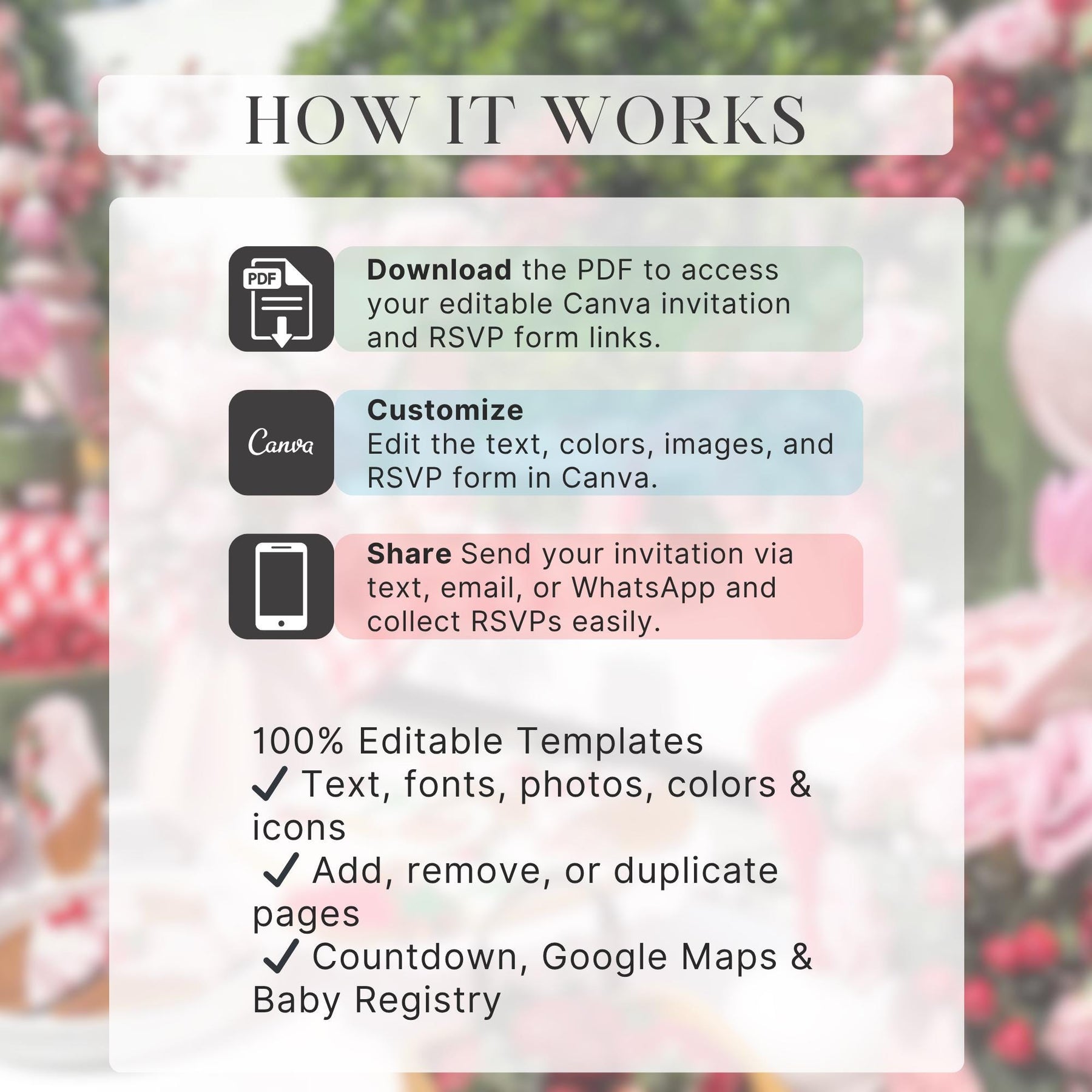 Berry Sweet Baby Shower Invitation Website Template | Editable Canva Invite with RSVP