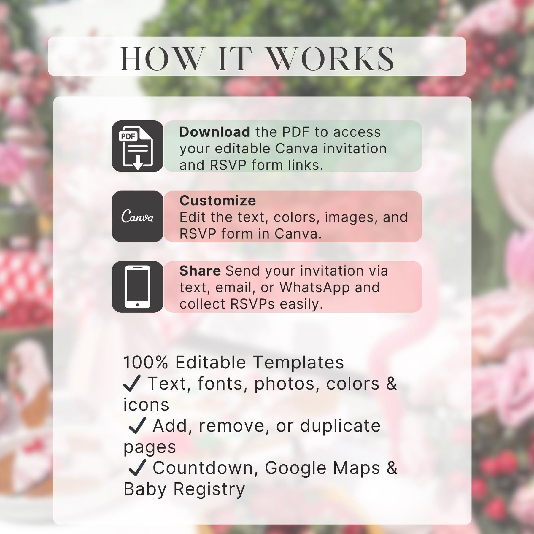 Berry First Birthday Invitation Website Template with RSVP | Editable Canva Invite, 1st Birthday Party, Digital Invitation