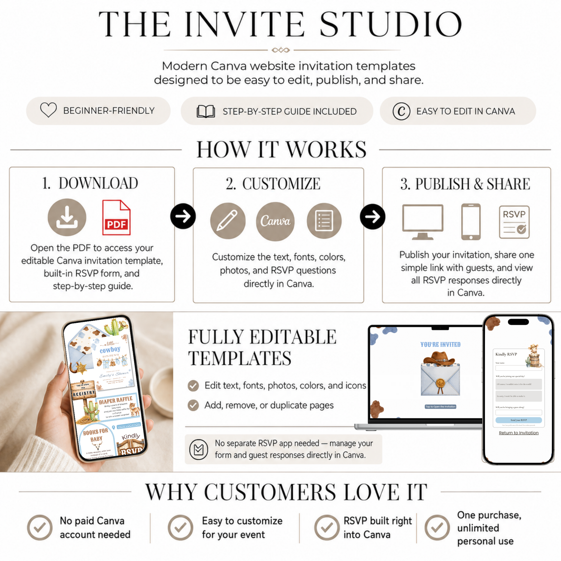Cowboy Baby Shower Website Invitation with RSVP | Editable Canva Template